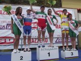 Anteprima